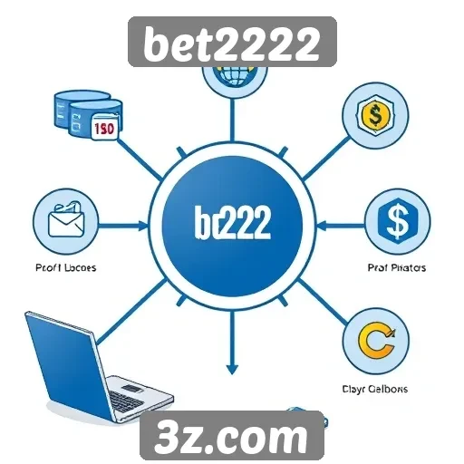 Funcionamento do sistema de pagamentos no site bet2222